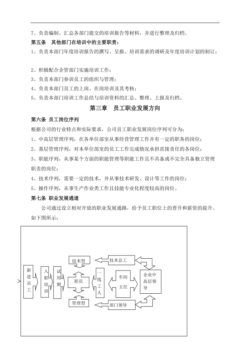 公司员工培训管理制度.doc_第3页