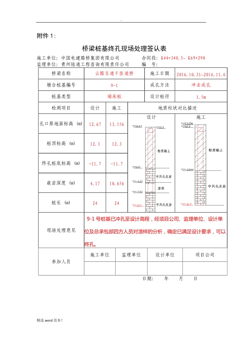 桩基终孔验收表.doc_第3页