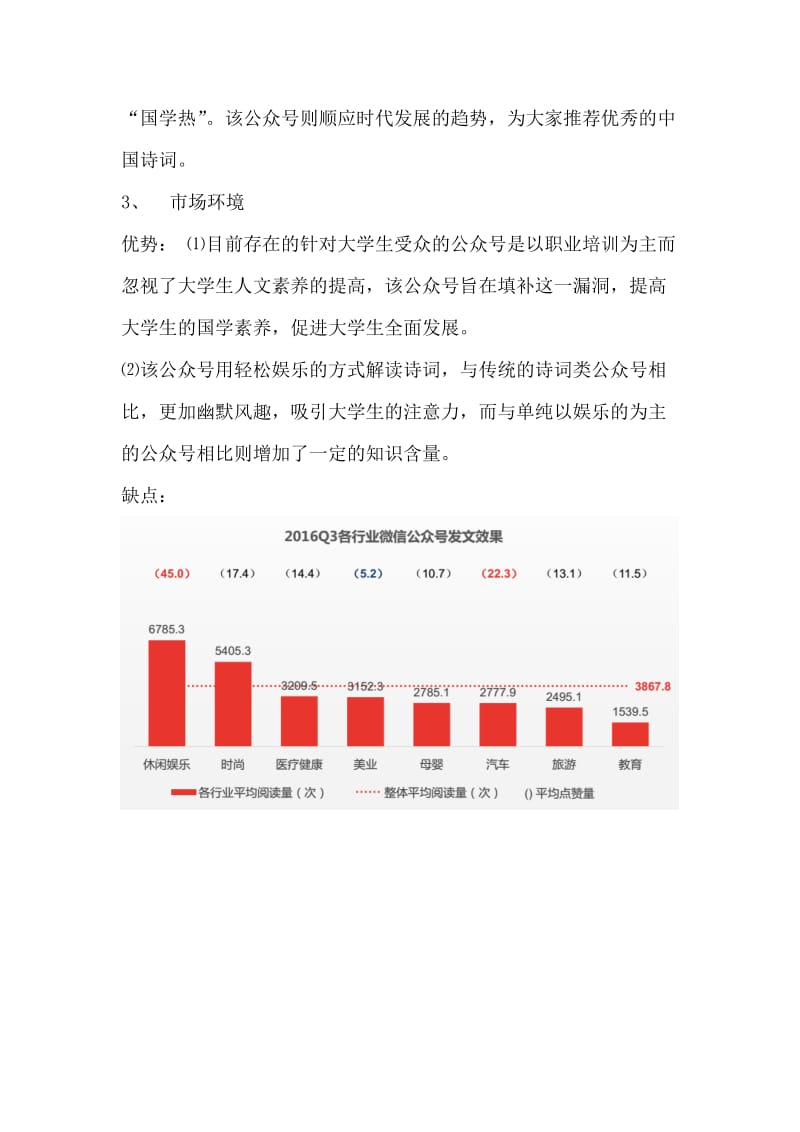 公众号策划方案.doc_第2页