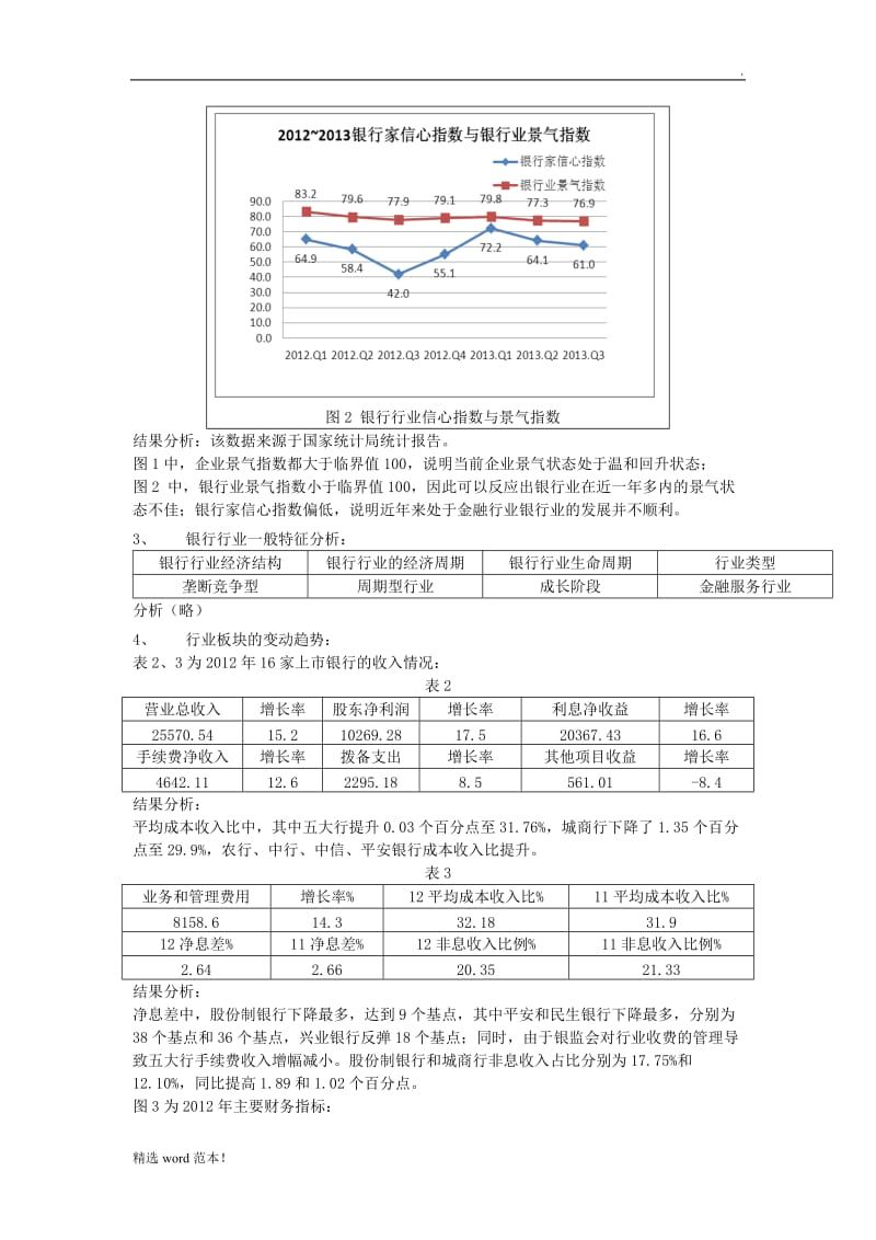 银行行业分析报告.doc_第2页