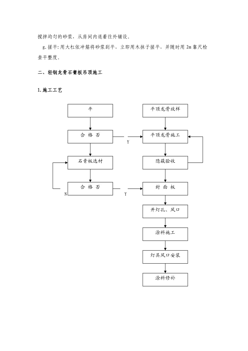 办公楼室内装饰装修工程施工方案.doc_第2页