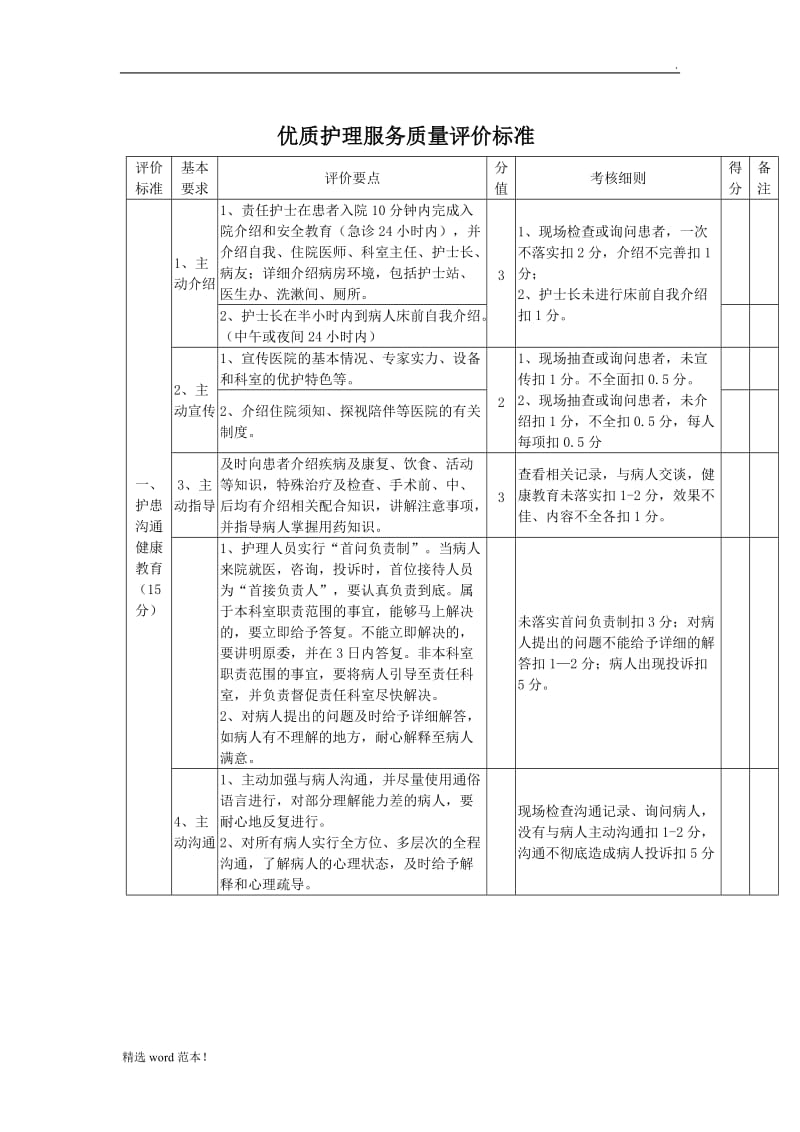 优质护理服务质量评价标准.doc_第1页