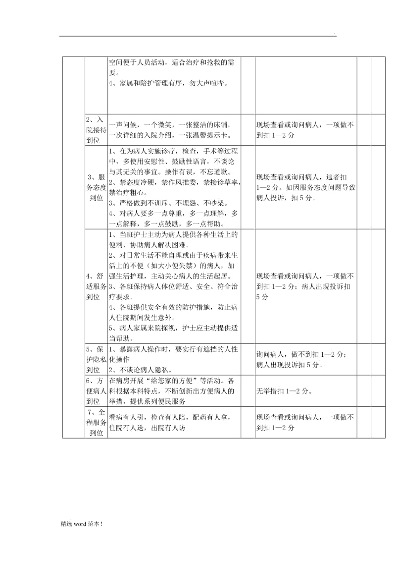 优质护理服务质量评价标准.doc_第3页