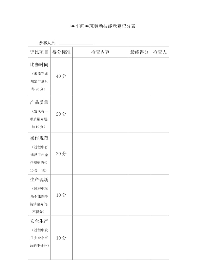 劳动技能竞赛实施方案.doc_第3页