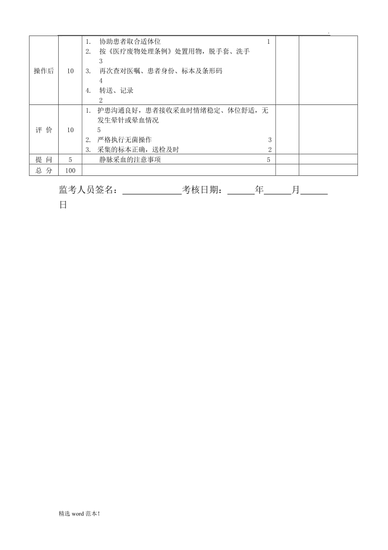 静脉采血技术评分标准.doc_第2页