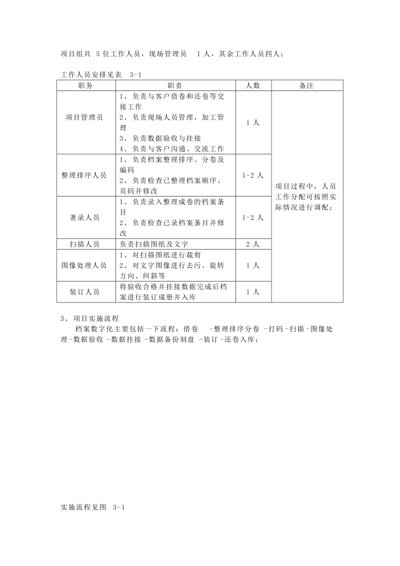 档案数字化加工项目实施方案.doc_第3页