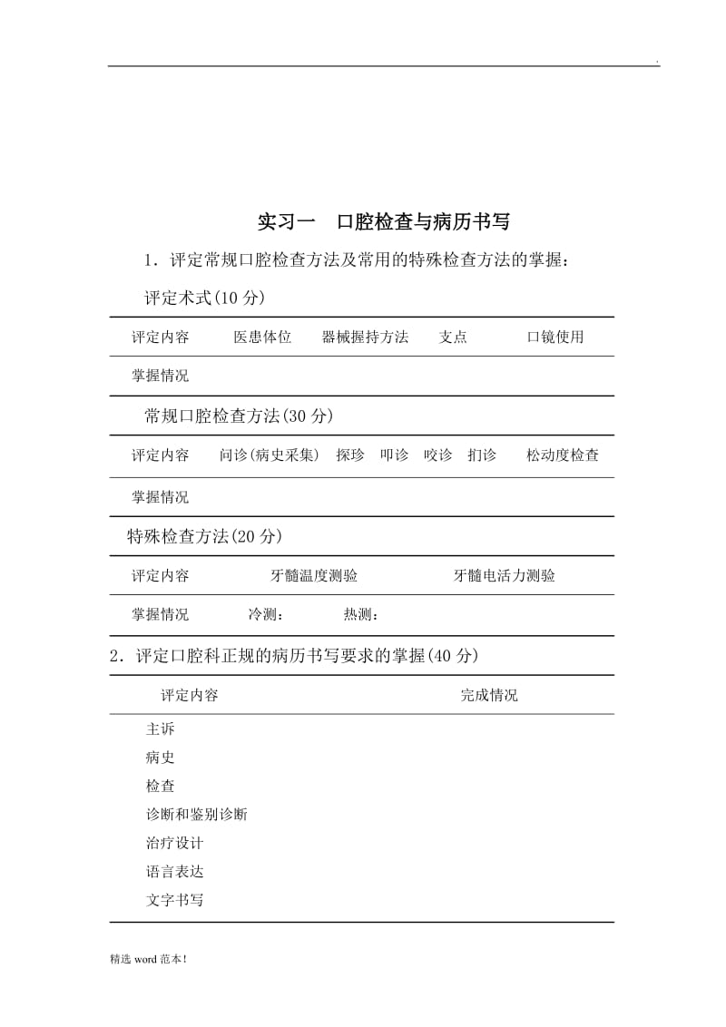 口腔修复学实验报告册.doc_第2页