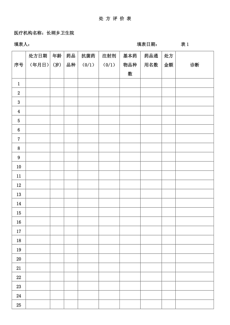 处方点评与实施方案.doc_第3页