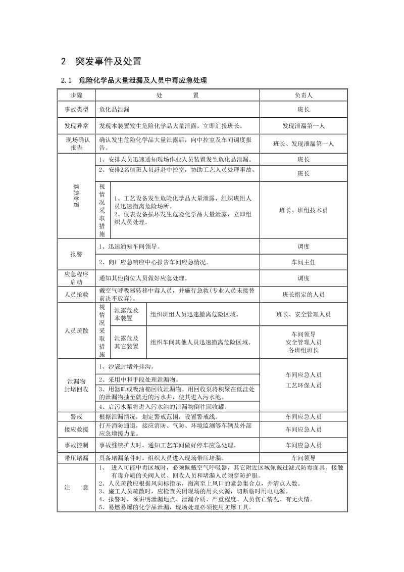 化工企业应急预案.doc_第2页