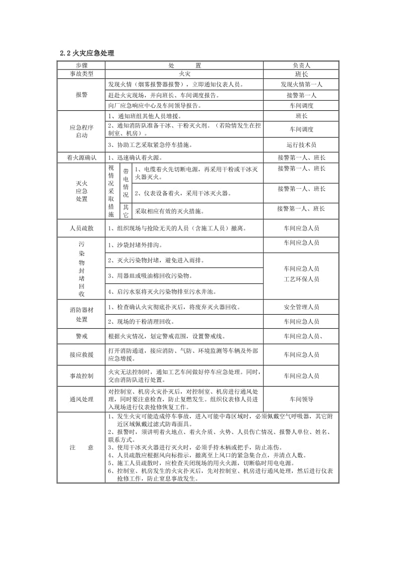 化工企业应急预案.doc_第3页