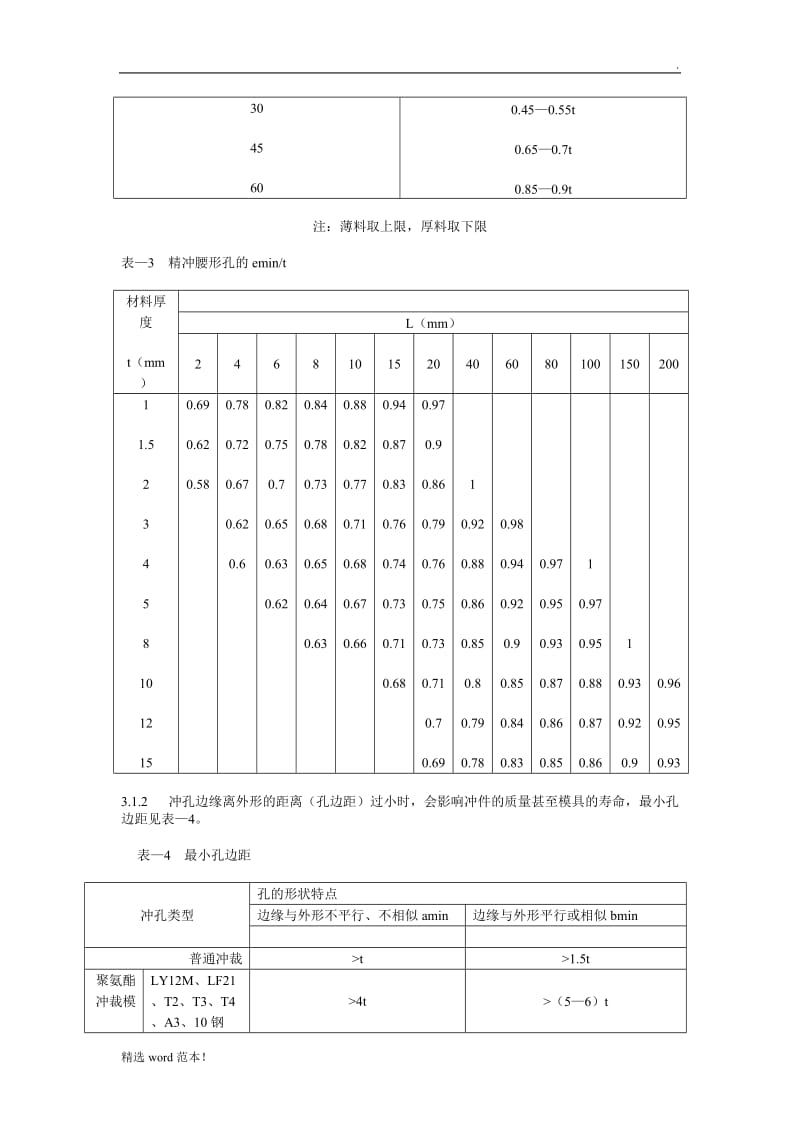 板金设计规范.doc_第2页