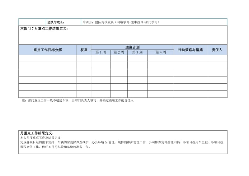 部门月度工作重点计划表模板.doc_第2页