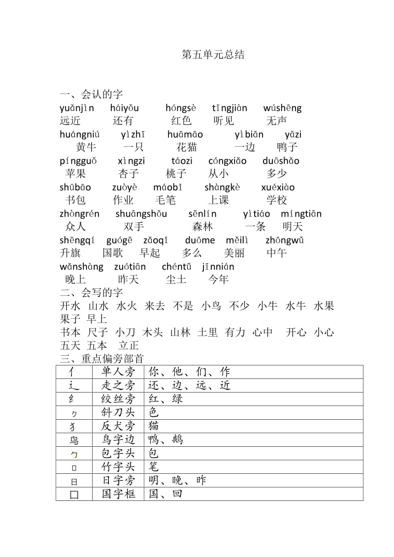 部编版语文一年级上册第五单元总结.doc_第1页