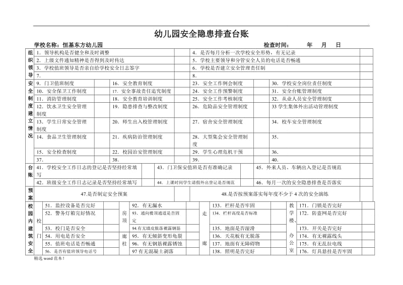 幼儿园安全隐患排查台账最新.doc_第1页