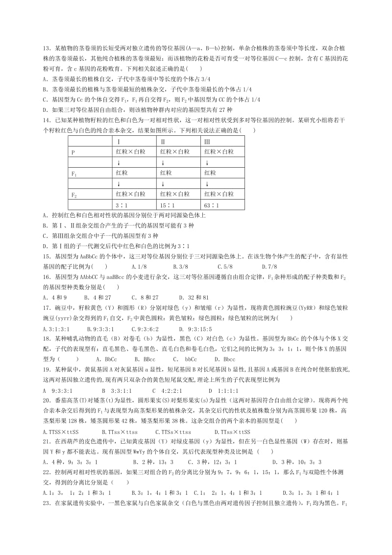 自由组合定律练习题.doc_第2页