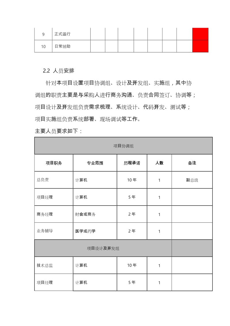 平台软件售后服务方案.doc_第2页