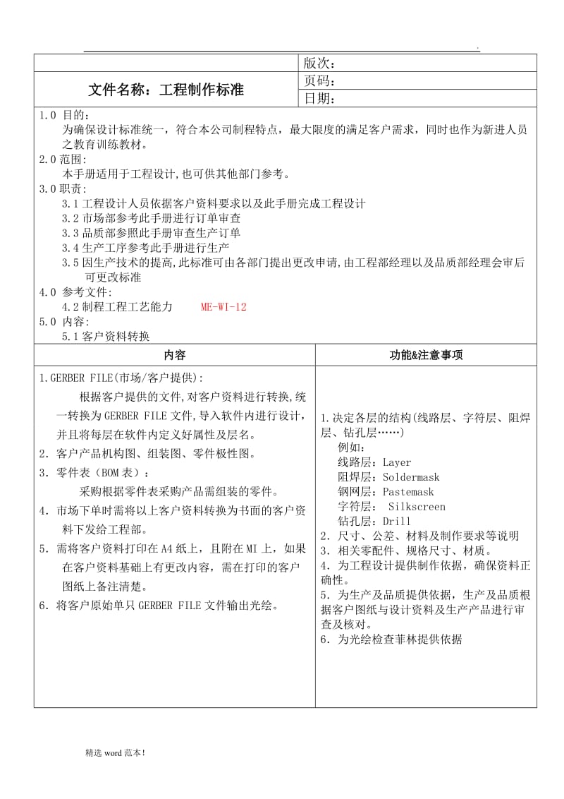 FPC工程资料制作标准.doc_第2页