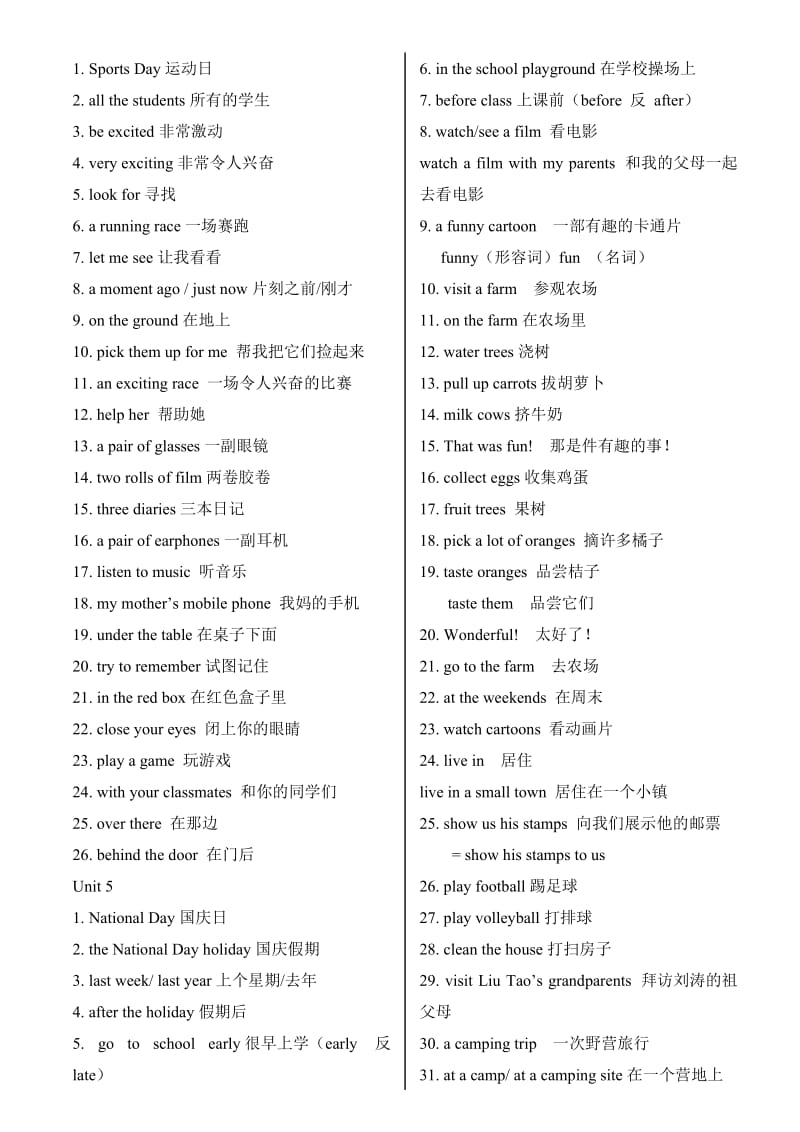 苏教版小学英语六年级上册词组.doc_第2页