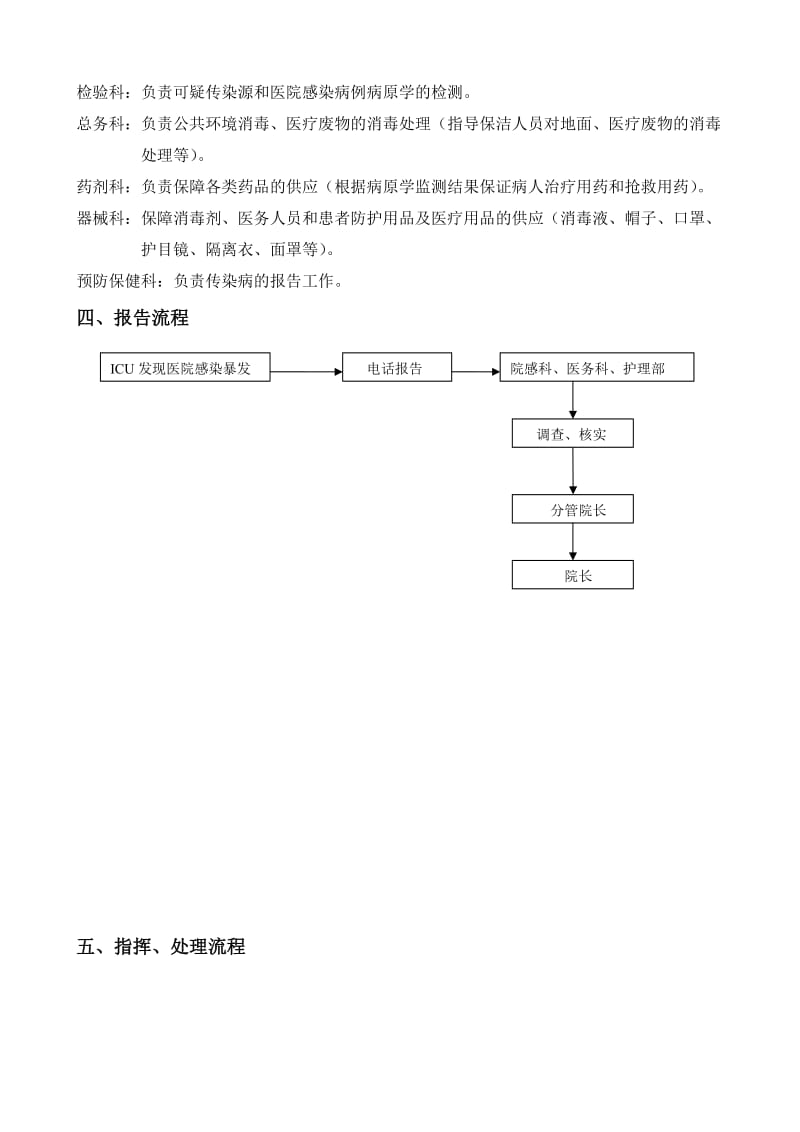 ICU医院感染暴发应急处置演练方案.doc_第2页