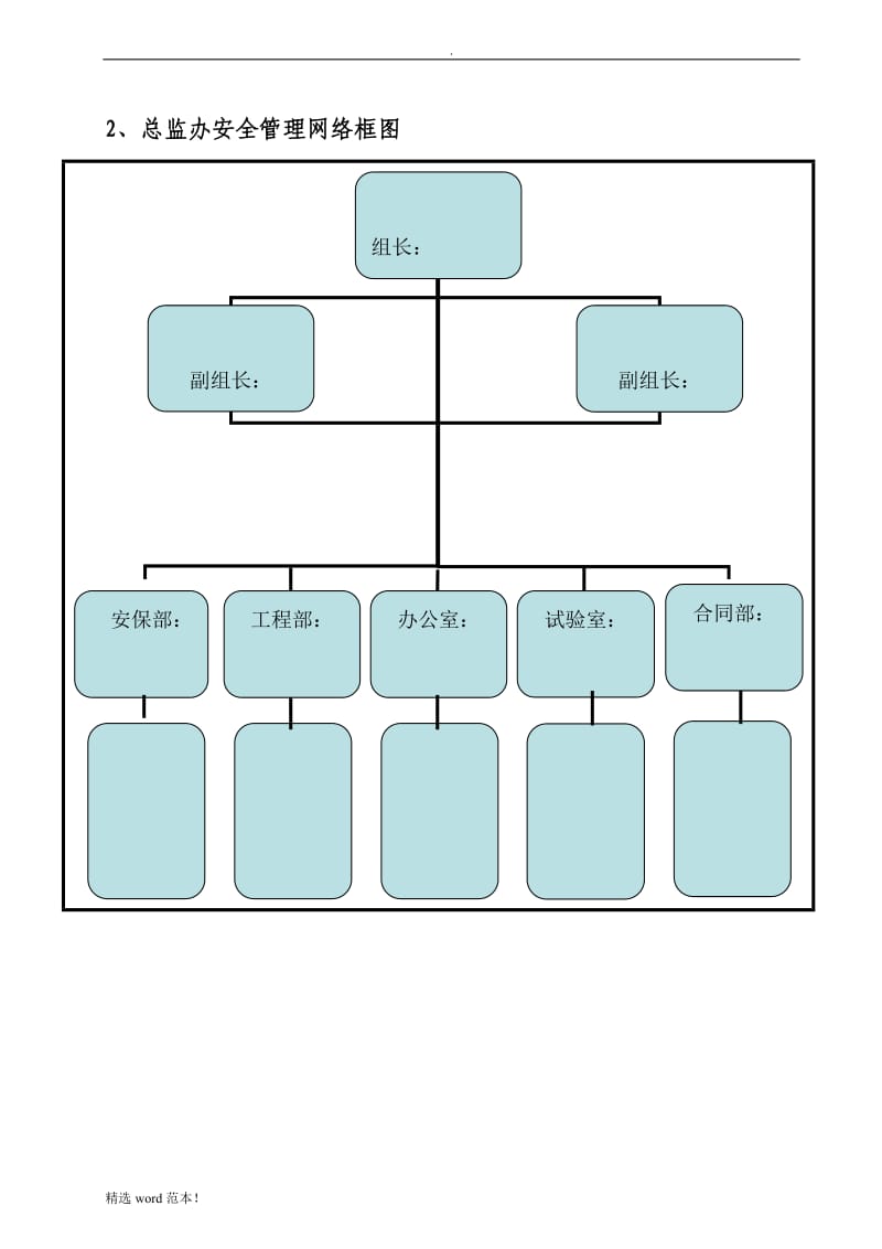 安全监理管理体系.doc_第2页