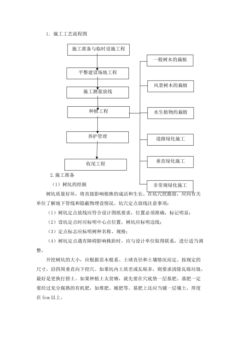 绿化关键施工技术重点难点和解决方案.doc_第3页