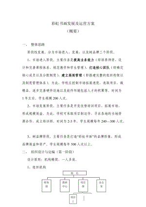 彩虹書畫藝術(shù)培訓(xùn)發(fā)展及運營方案.doc