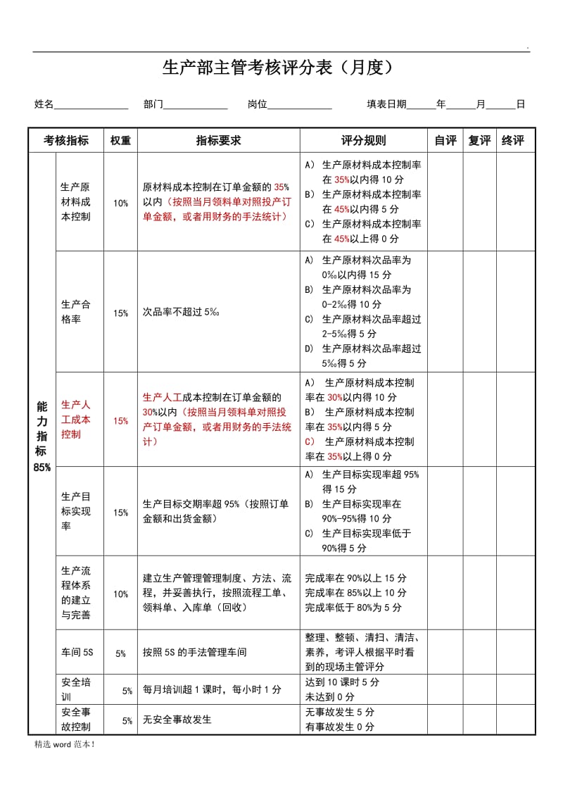 生产主管绩效考核表.doc_第1页