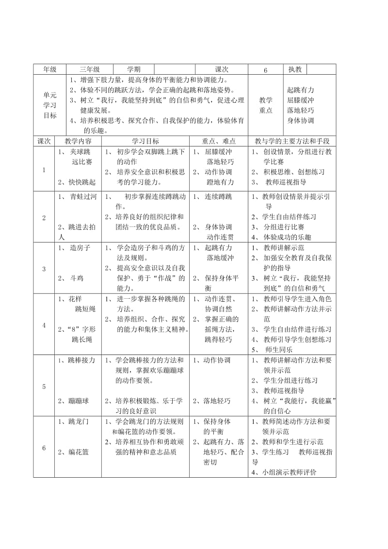 小学体育三年级各项目单元教学计划.doc_第2页