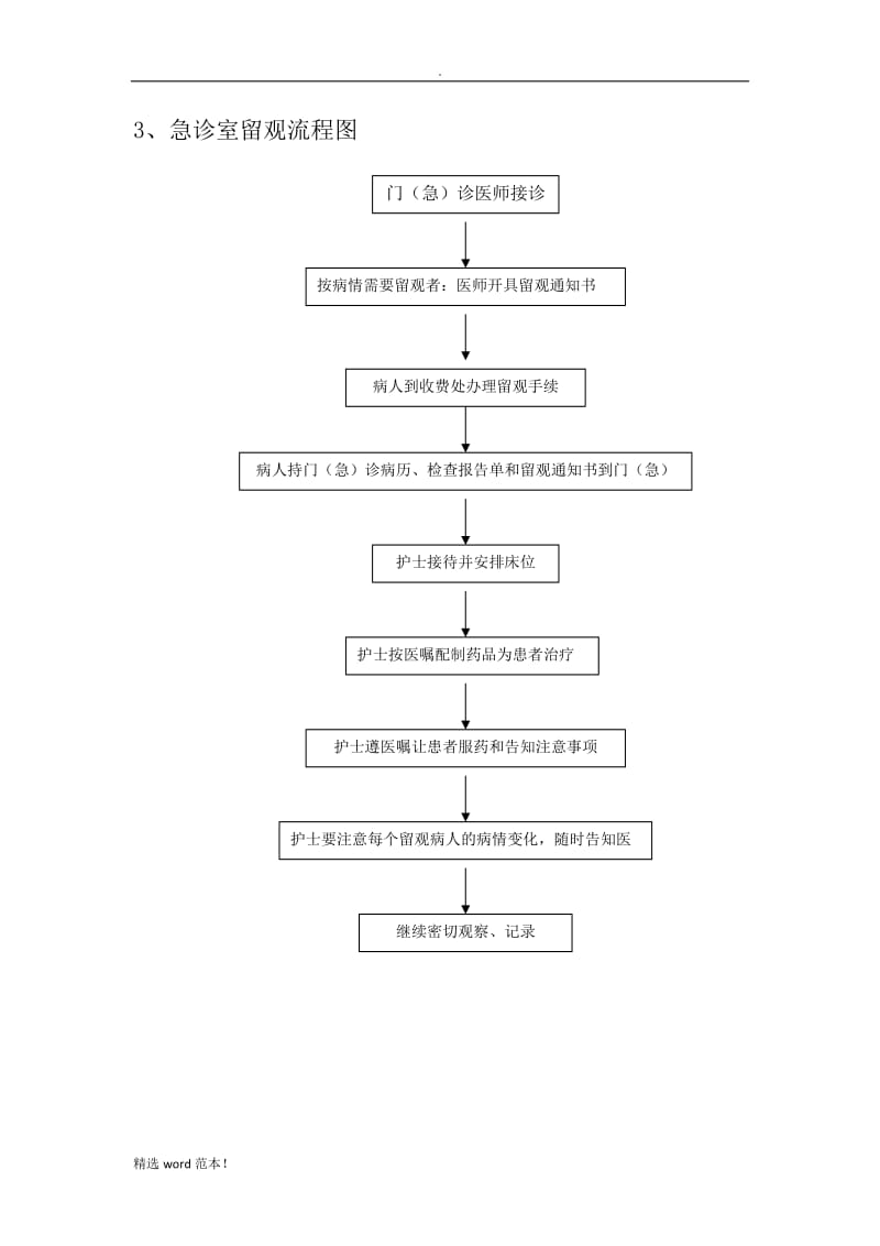 急诊科流程图.doc_第3页