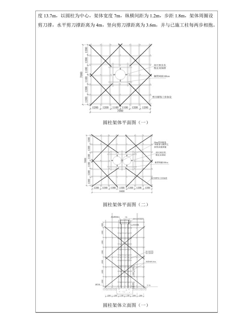 圆柱模板施工方案作业指导书.doc_第3页