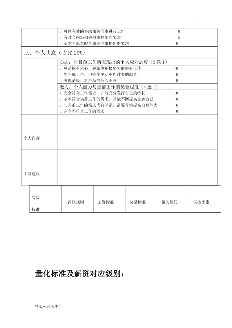 摄影师绩效考核表.doc_第2页