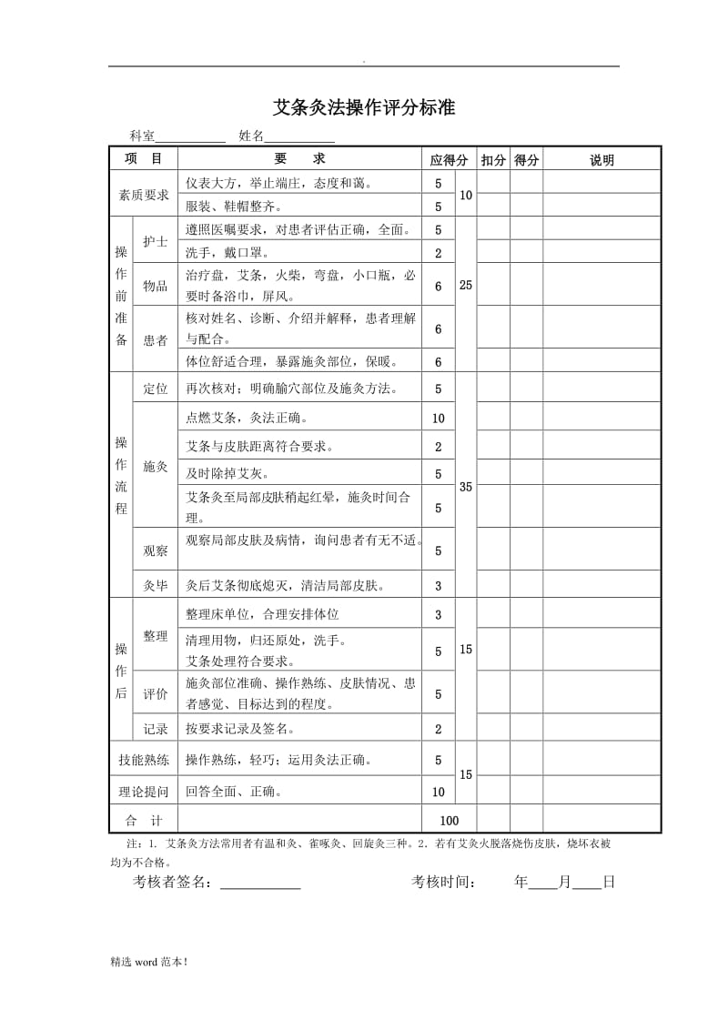 艾灸法的操作流程及考核标准.doc_第3页