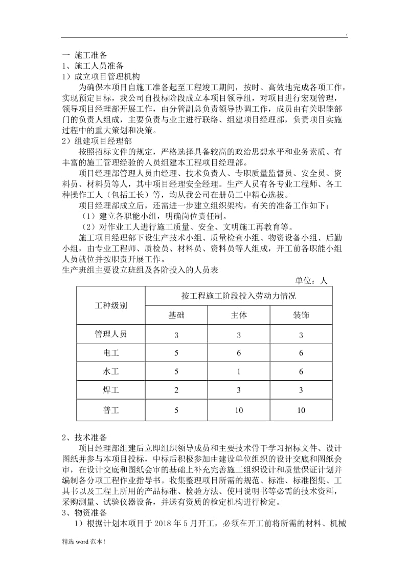 工程项目施工策划书.doc_第3页