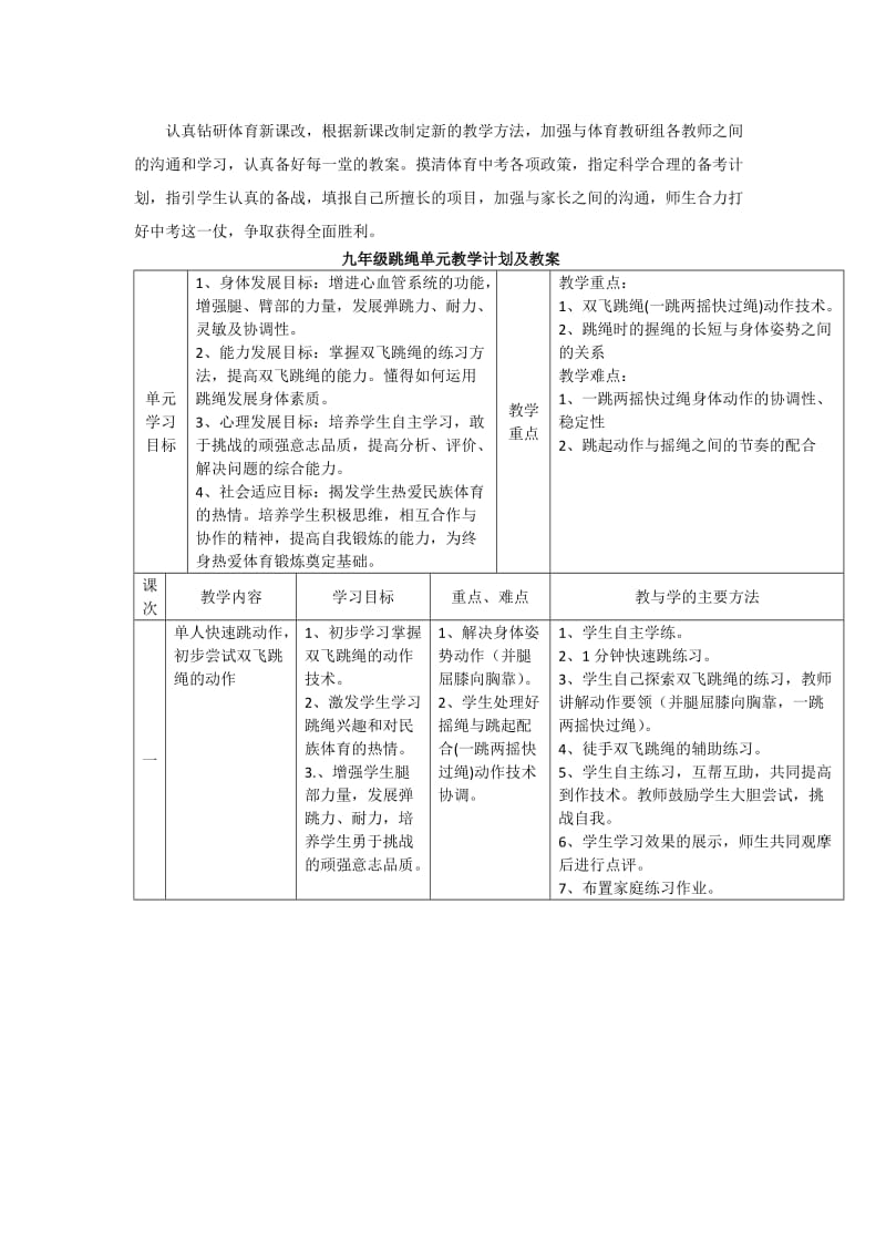 初三年级体育单元教学计划及课时计划.doc_第2页