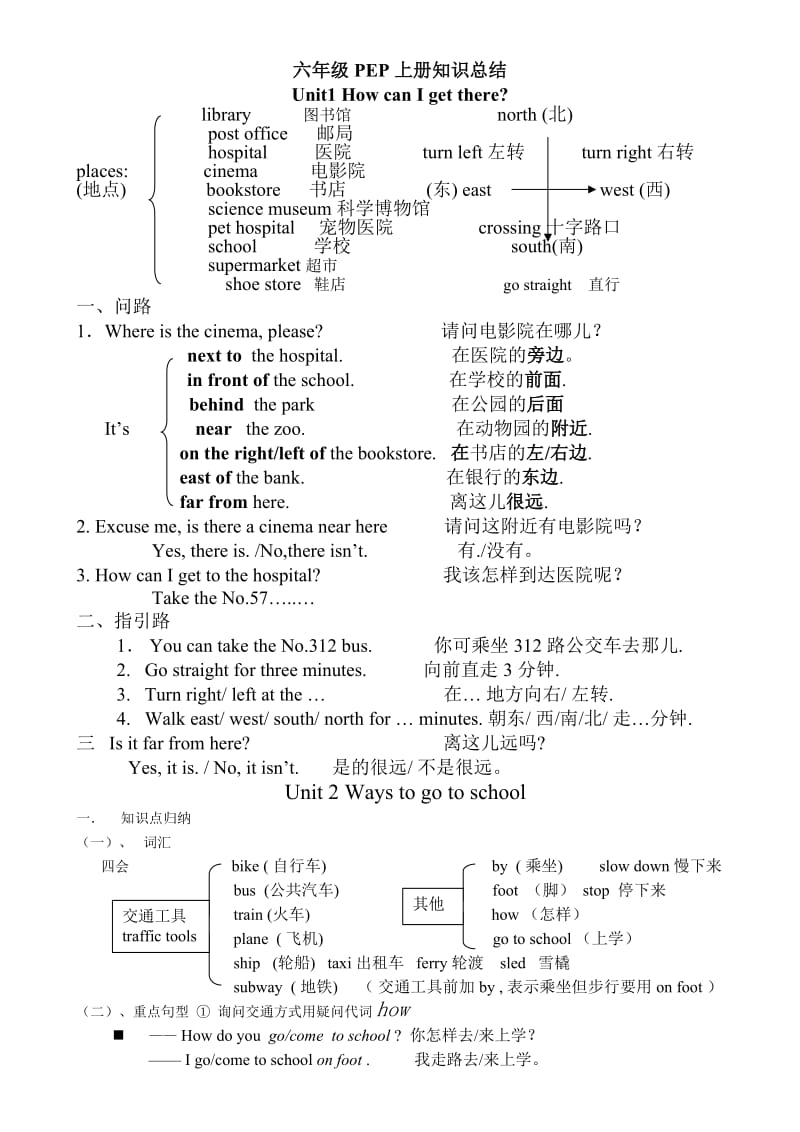 新版pep小学英语六年级上册1-6单元知识点总结.doc_第1页