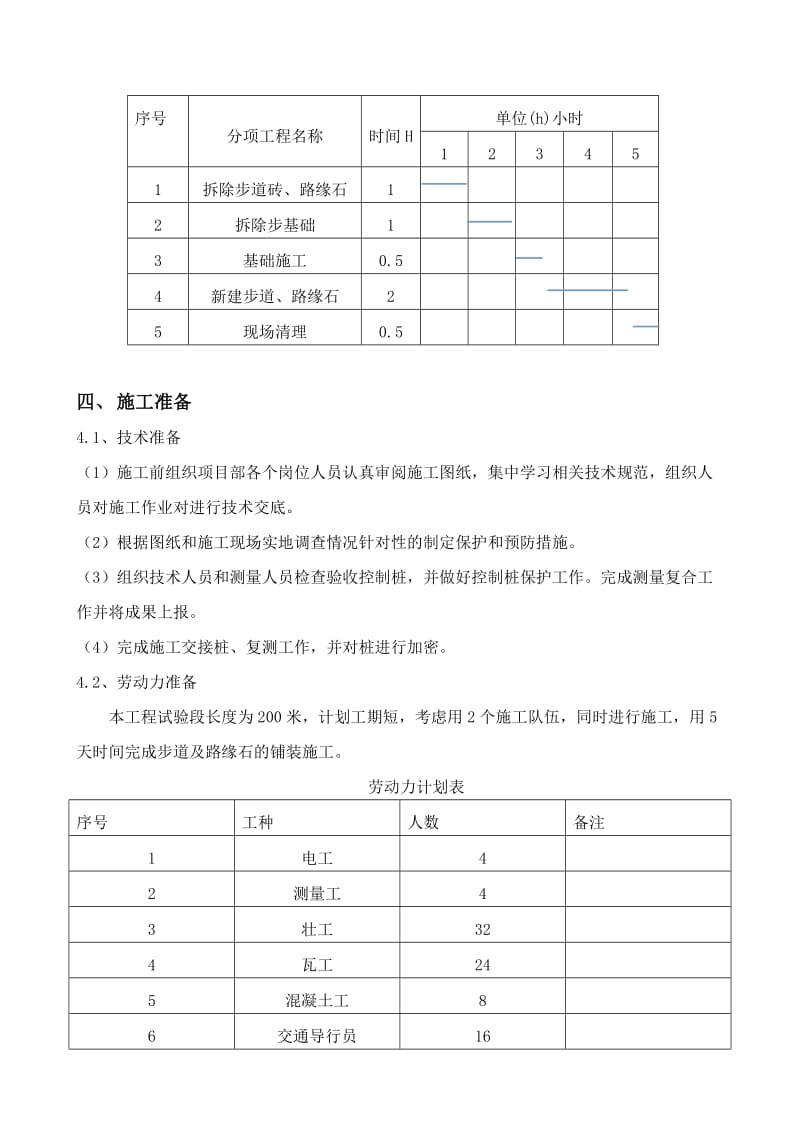 步道砖、路缘石试验段方案.doc_第3页