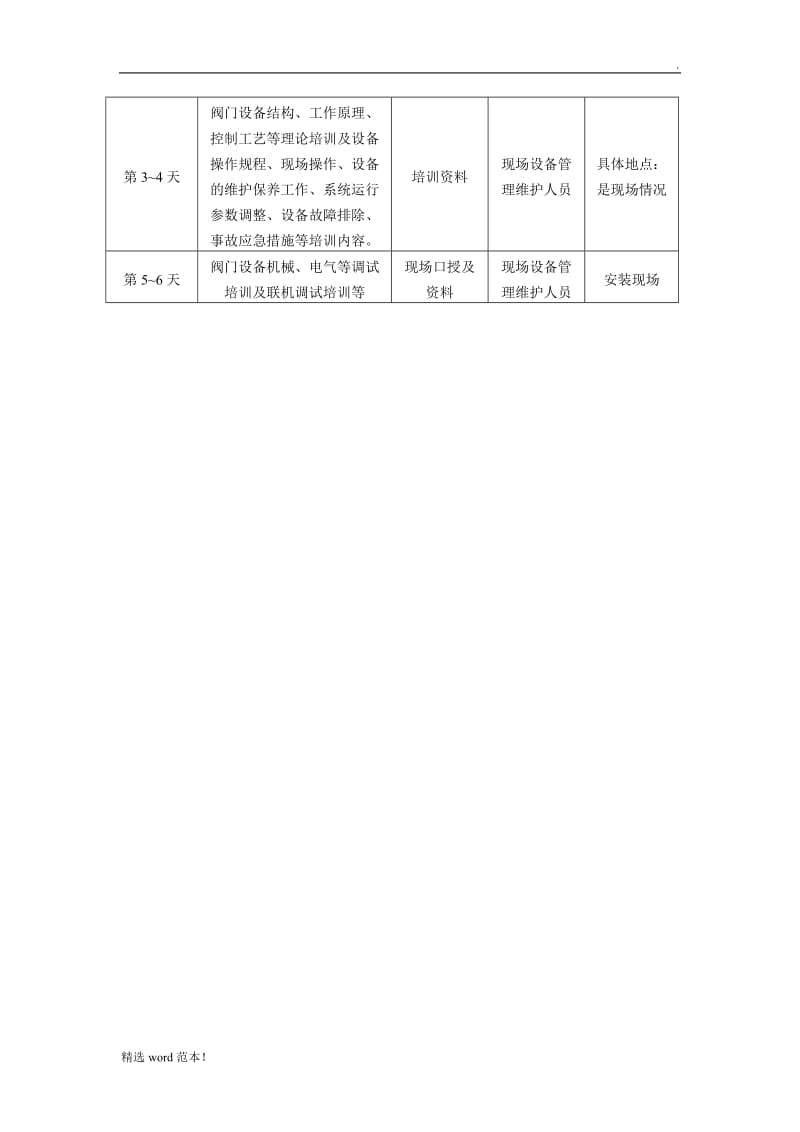 培训计划及方案.doc_第2页