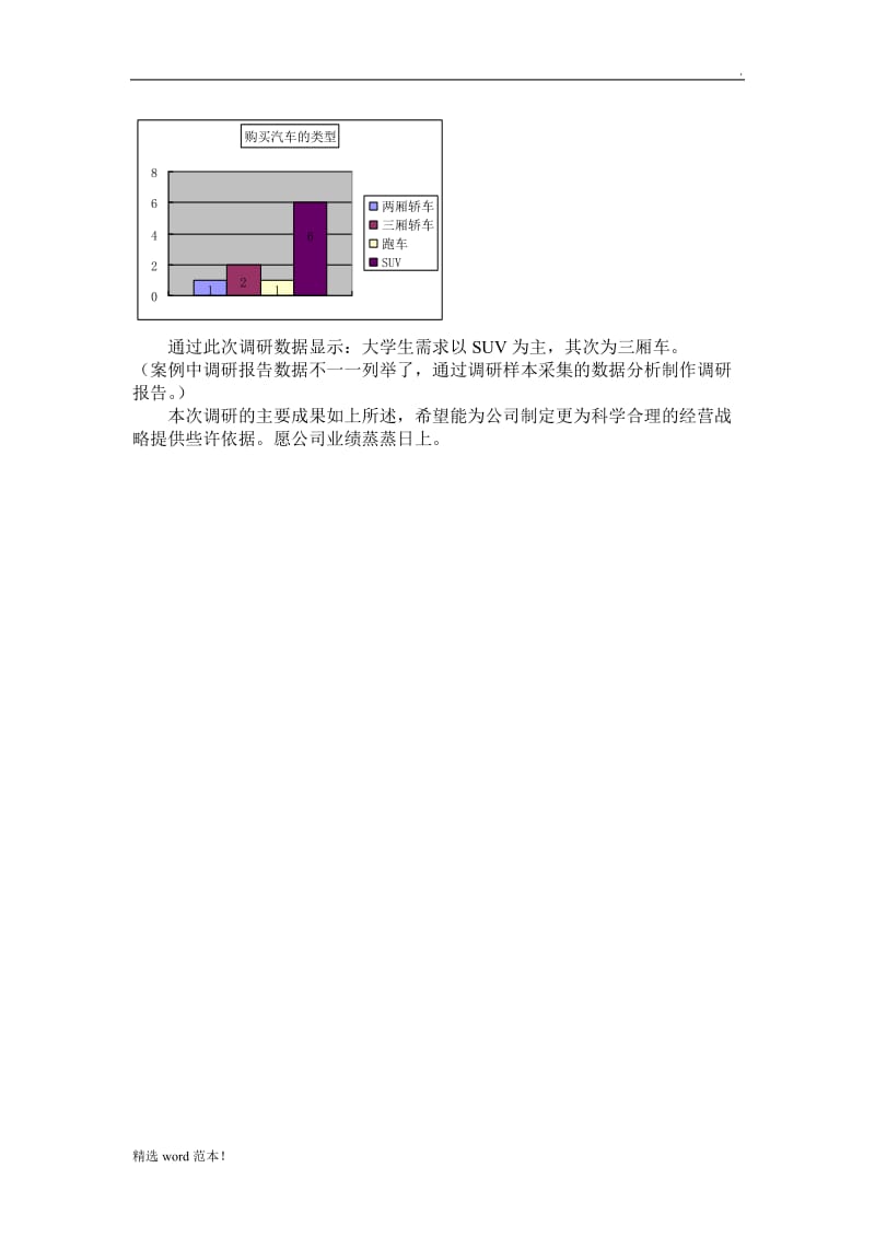 大学生潜在汽车消费调研报告.doc_第3页