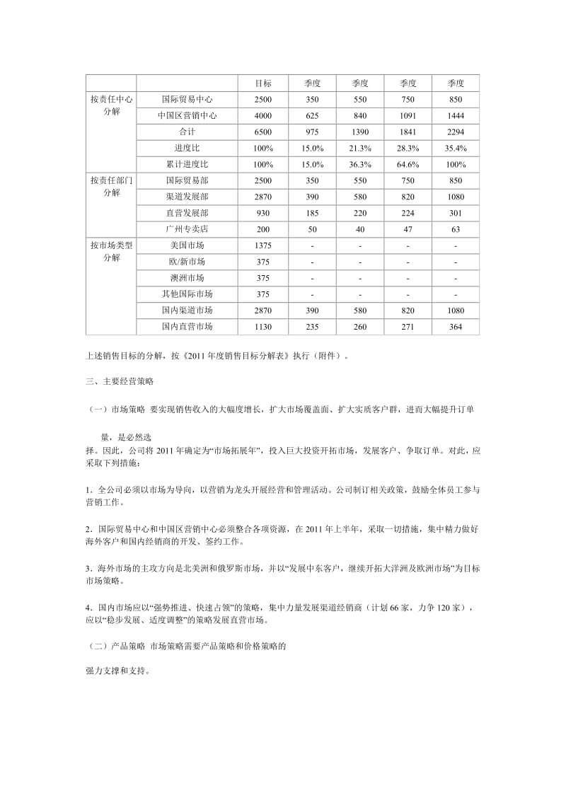 公司经营计划书(模板).doc_第2页