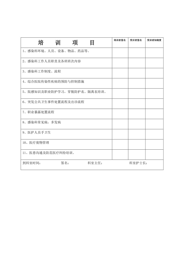 感染科工作人员岗前培训计划.doc_第2页