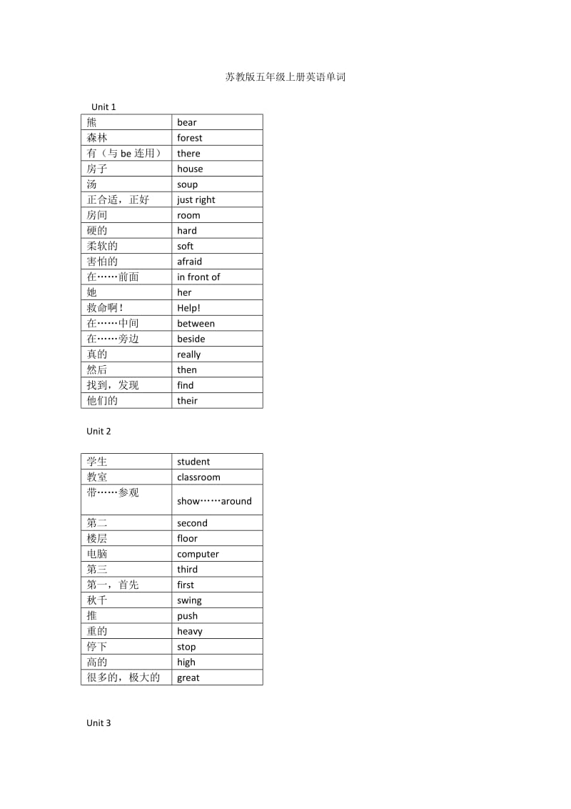 苏教版五年级上册英语单词.doc_第1页