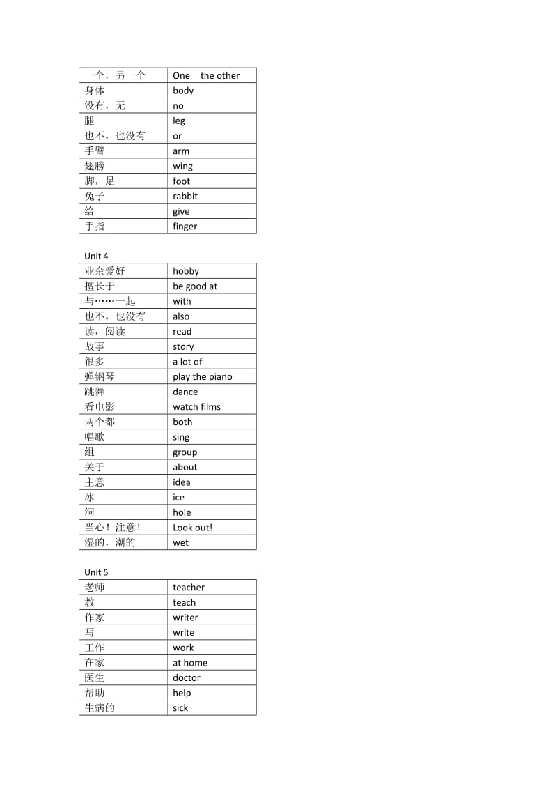 苏教版五年级上册英语单词.doc_第2页