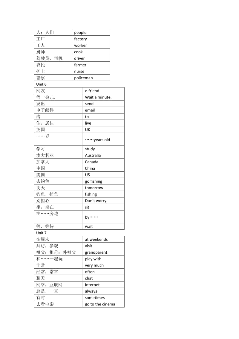 苏教版五年级上册英语单词.doc_第3页