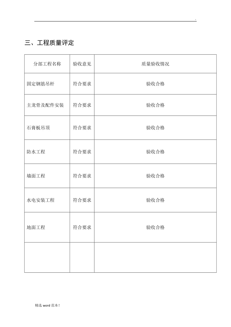 装修竣工报告.doc_第3页