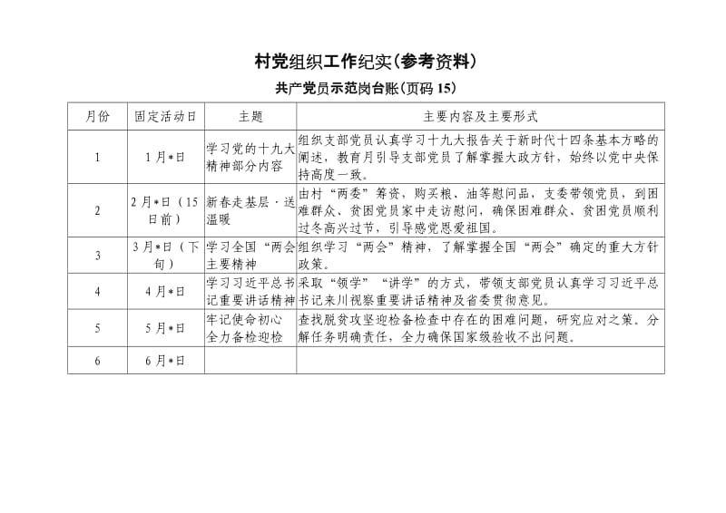 村支部、农村党员问题整改台账.doc_第1页