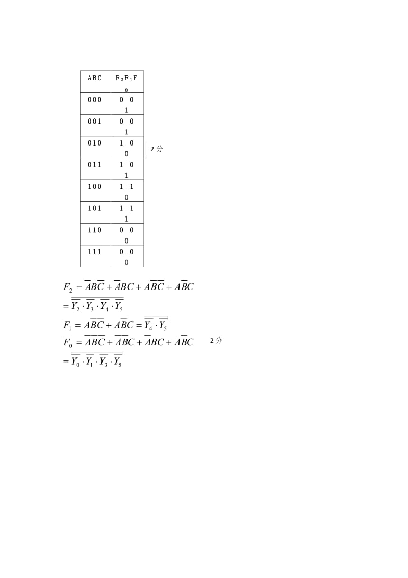 数字电子技术基础I复习题赵丽红.doc_第3页