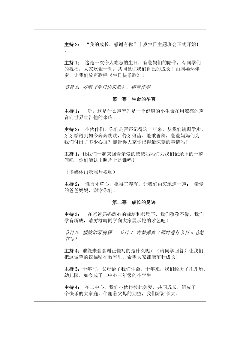 班队主题活动记录表.doc_第2页