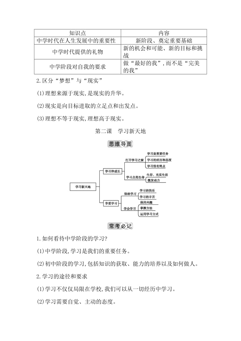 六年级政治知识点整理.doc_第3页