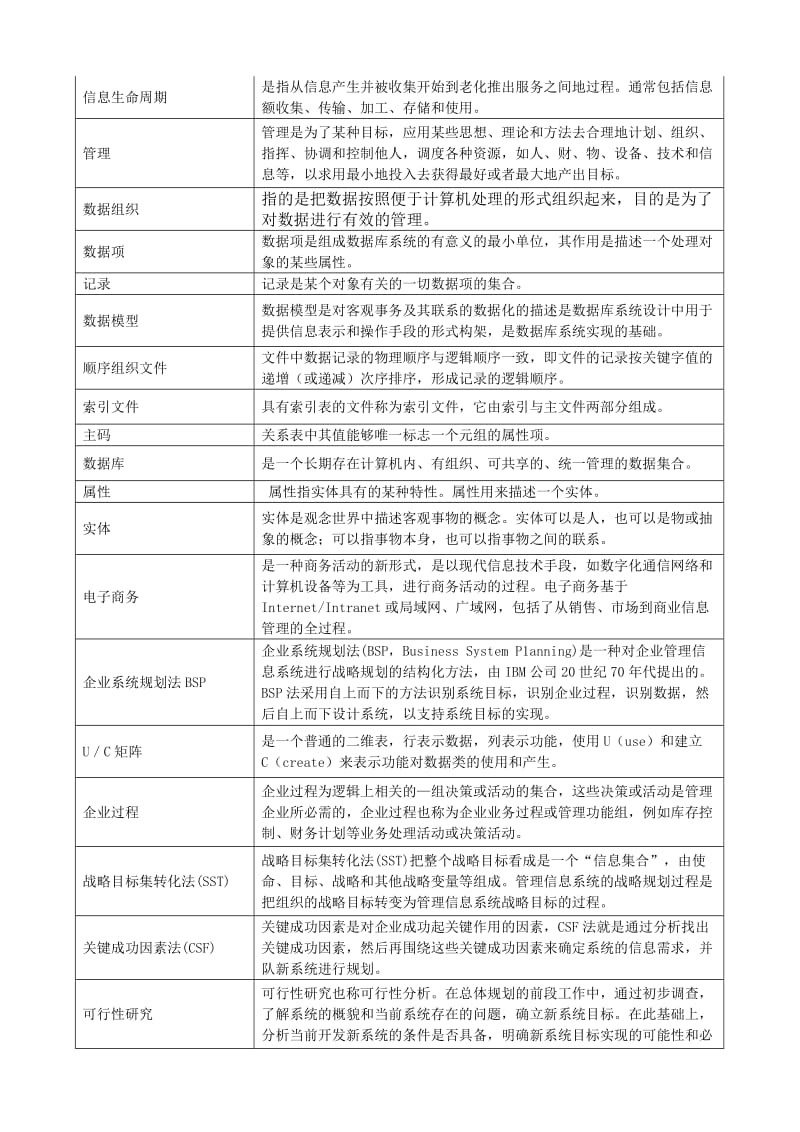 管理信息系统考试题库(附答案).doc_第2页