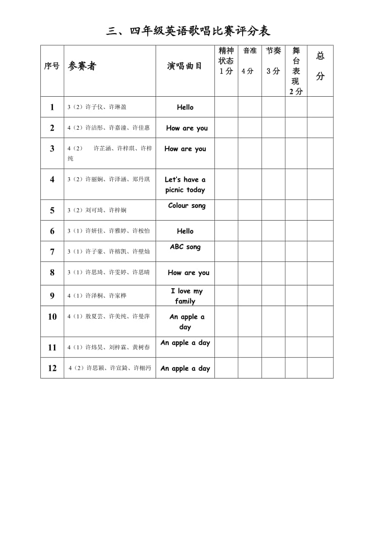 三年级英语歌唱比赛评分表.doc_第1页